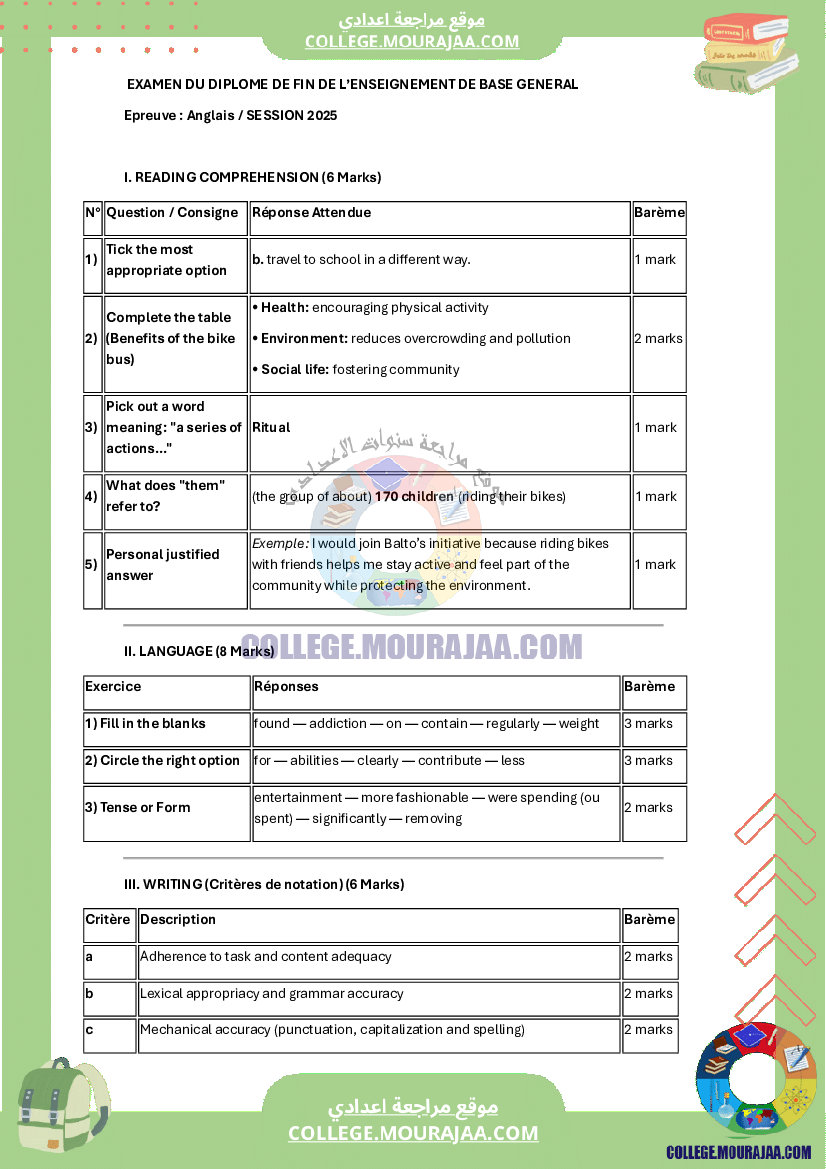 اصلاح اختبار الانقليزية مناظرة النوفيام سنة 2025
